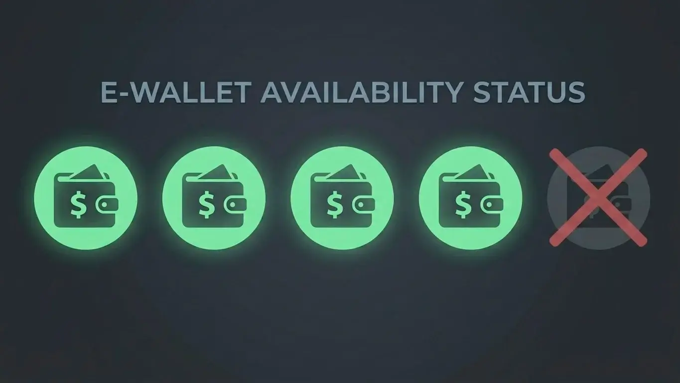 Illustration showing e-wallet logos with PayPal marked as unavailable at offshore gambling sites