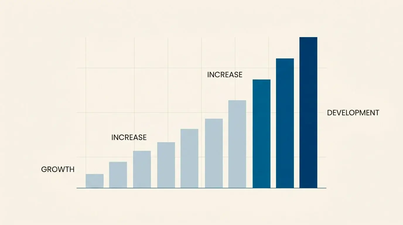 Bar chart showing rising GamStop registrations through 2025 across age groups