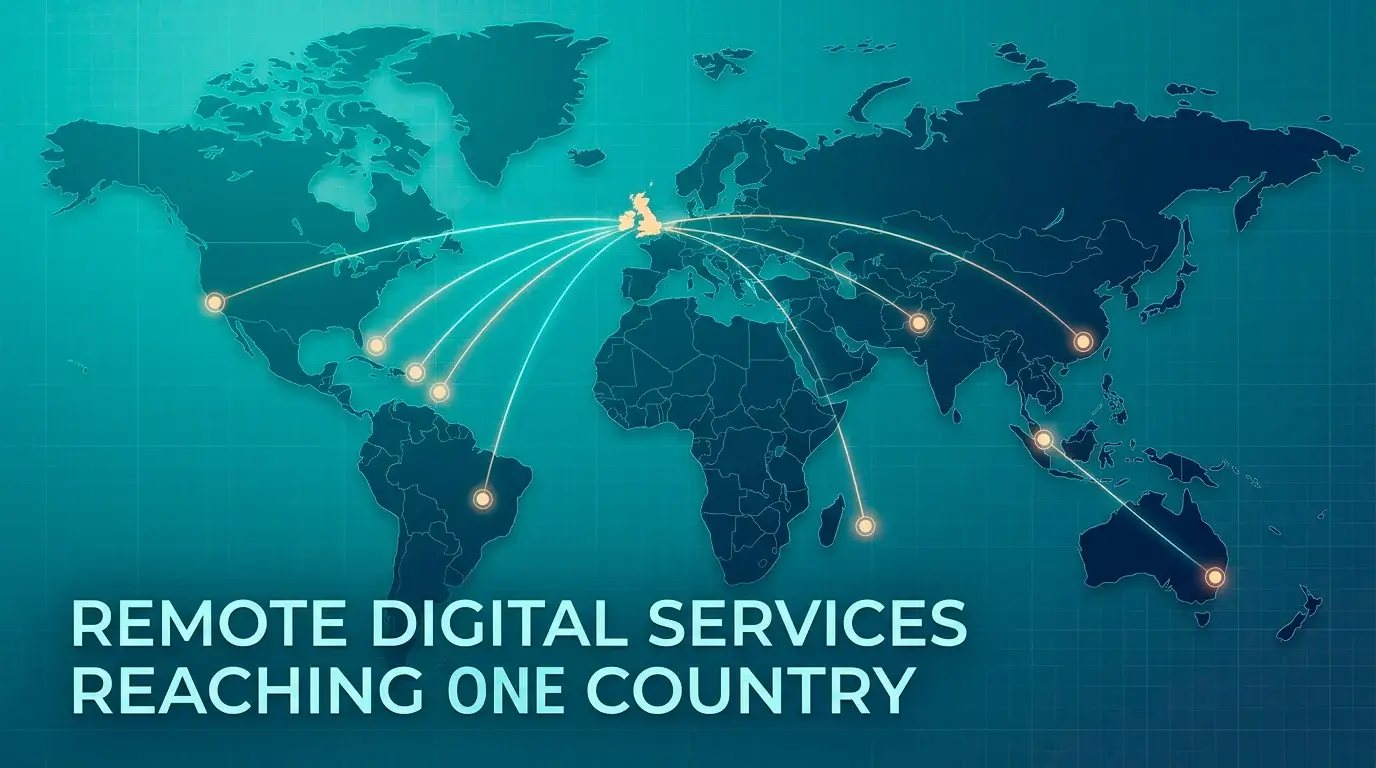 Conceptual map showing offshore servers serving British consumers under point-of-consumption licensing rules